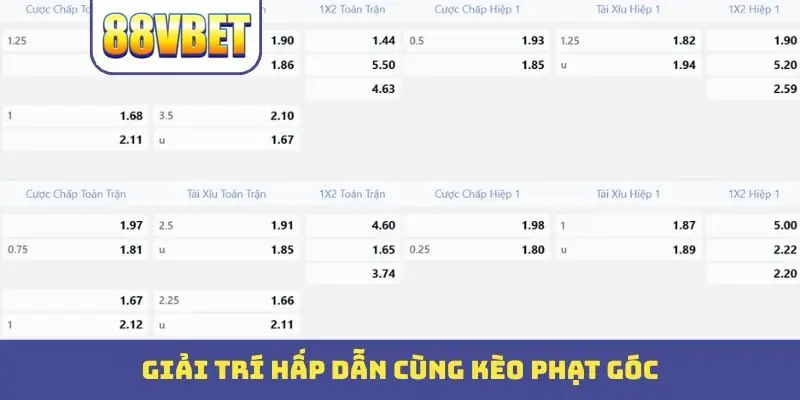 Giải trí hấp dẫn cùng kèo phạt góc